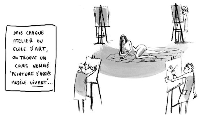 modèle vivant