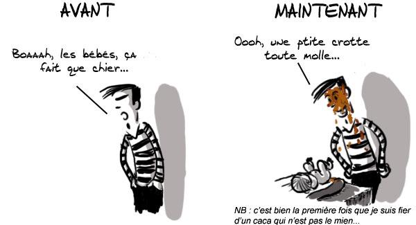paternité / objectivité